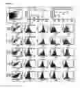 Fig. 13 - Mycobacterium mutants for vaccines with improved protective efficacy