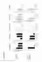 Fig. 07 - Infant feeding formulas comprising probiotic micro-organisms