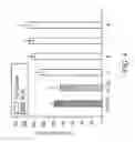 Fig. 08 - BIOCOMPATIBLE CARRIER AND METHOD FOR FABRICATING THE SAME