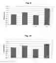 Fig. 06 - Compositions for treating degenerative joint diseases