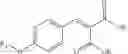 Fig. 02 - BENZYLIDENE MALONATES