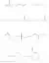 Fig. 13 - BENZYLIDENE MALONATES