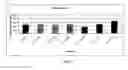 Fig. 02 - Personal Care Composition Containing Yeast Extract And Hexapeptide