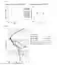 Fig. 04 - Method of manufacture of liposome composition