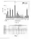 Fig. 02 - Methods for the induction of broadly anti-HIV-1 neutralizing antibody responses employing liposome-MPER peptide compositions