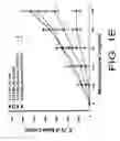 Fig. 06 - METHOD TO INHIBIT AIRWAY HYPERRESPONSIVENESS USING AEROSOLIZED T CELL RECEPTOR ANTIBODIES