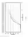 Fig. 03 - CONTROLLED-RELEASE COMPOSITIONS COMPRISING A PROTON PUMP INHIBITOR