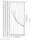 Fig. 07 - CONTROLLED-RELEASE COMPOSITIONS COMPRISING A PROTON PUMP INHIBITOR