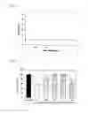 Fig. 02 - COMPOSITION CONTAINING BEE VENOM AS AN ACTIVE INGREDIENT FOR PREVENTING AND TREATING ACNE