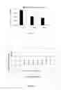 Fig. 02 - Homeopathic Composition Comprising Hypericum Perforatum Extract And Essential Oils For The Treatment Of Neuropathic Pain