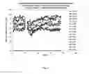Fig. 07 - Implantable or insertable medical device resistant to microbial growth and biofilm formation
