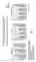 Fig. 06 - Dietary supplements containing extracts of aronia and method of using same to promote weight loss
