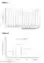 Fig. 04 - COMPOSITION FOR PREVENTING OR TREATING IRRITABLE BOWEL SYNDROME