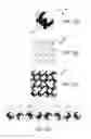 Fig. 35 - Patterning technique