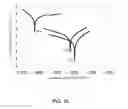 Fig. 16 - ANTICORROSION LAYER AND MANUFACTURING METHOD THEREOF