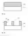 Fig. 02 - Sidewall image transfer pitch doubling and inline critical dimension slimming