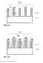 Fig. 05 - Sidewall image transfer pitch doubling and inline critical dimension slimming