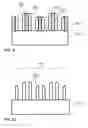Fig. 06 - Sidewall image transfer pitch doubling and inline critical dimension slimming