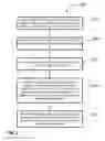 Fig. 07 - Sidewall image transfer pitch doubling and inline critical dimension slimming