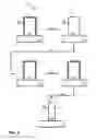Fig. 08 - Sidewall image transfer pitch doubling and inline critical dimension slimming