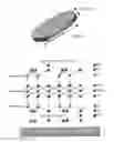 Fig. 01 - Silica aerogels and their preparation