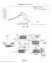 Fig. 12 - Silica aerogels and their preparation