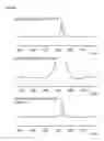 Fig. 43 - Electrodeposition of elemental zirconium