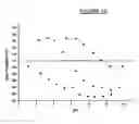 Fig. 15 - Nanoparticles