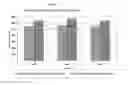 Fig. 03 - Robust adhesives for laminating flexible packaging material