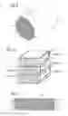 Fig. 07 - Electrical energy storage device