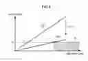 Fig. 07 - METHOD FOR PRODUCING ASSEMBLED BATTERY AND ASSEMBLED BATTERY