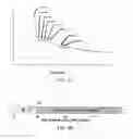 Fig. 05 - LIQUID ELECTROLYTE FILLED POLYMER ELECTROLYTE