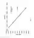 Fig. 09 - LIQUID ELECTROLYTE FILLED POLYMER ELECTROLYTE