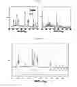 Fig. 07 - Fluorosulphates useful as electrode materials