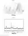 Fig. 12 - Fluorosulphates useful as electrode materials
