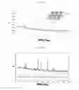 Fig. 15 - Fluorosulphates useful as electrode materials