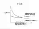 Fig. 07 - Fuel cell