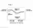 Fig. 08 - Fuel cell