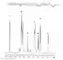 Fig. 01 - Novel Sulfonic Acid Group-Containing Segmented Block Copolymer and Use Thereof