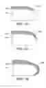 Fig. 07 - Method of preparing a substrate for lithography, a substrate, a device manufacturing method, a sealing coating applicator and a sealing coating measurement apparatus