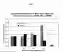 Fig. 02 - Light-Curable Bone Growth Material for Treating Dental Bone Defects