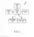 Fig. 03 - Method and device for learning in electronic book reader