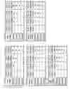 Fig. 08 - Methods for modulating embryonic stem cell differentiation