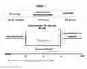 Fig. 02 - Methods and compositions for diagnosing ankylosing spondylitis using biomarkers
