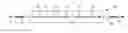 Fig. 01 - Longitudinal assay