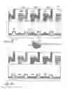 Fig. 04 - Method of manufacturing light emitting device