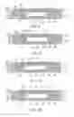Fig. 09 - Method of making thermally enhanced semiconductor assembly with bump/base/flange heat spreader and build-up circuitry