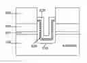 Fig. 01 - Method and resulting structure for deep trench polysilicon hard mask removal