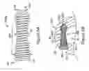 Fig. 08 - Contact assemblies for medical devices having resilient contact members mounted in channels of a mounting member