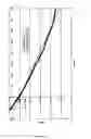 Fig. 32 - AUXETIC KNITTED FABRIC